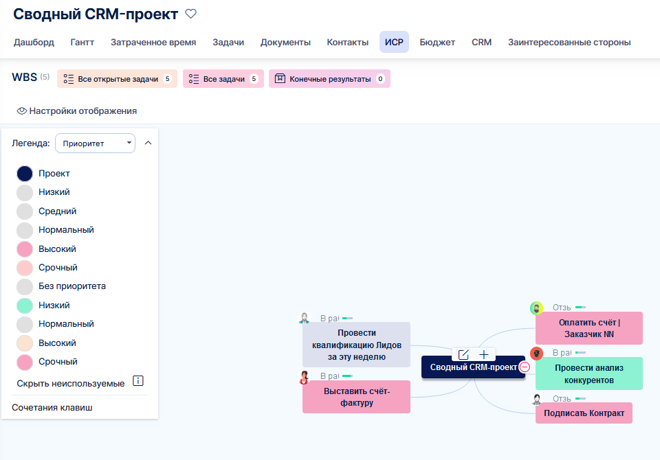 executives_dashboard_img