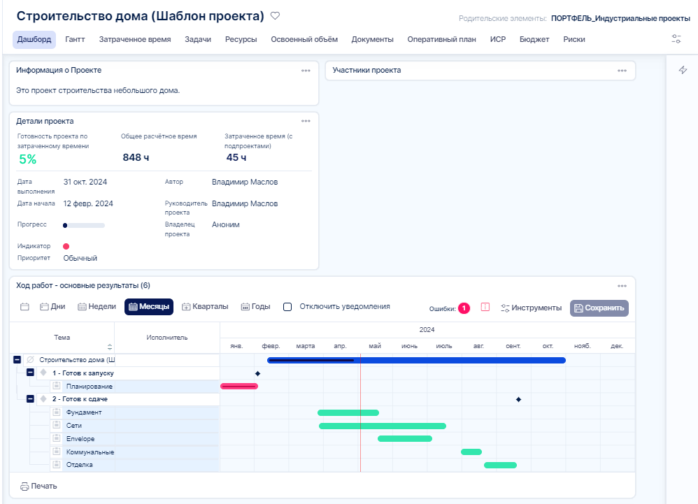 executives_dashboard_img